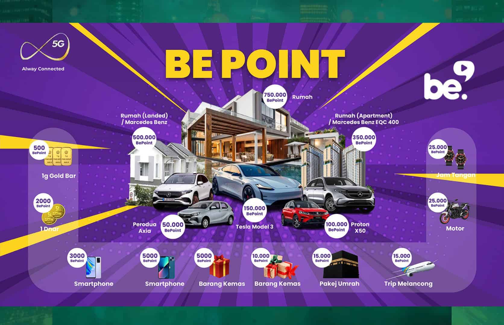 BeMobile Be Point